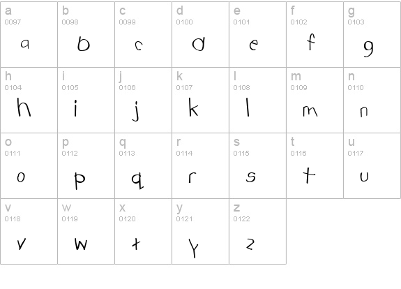 Donald lowercase a-z preview