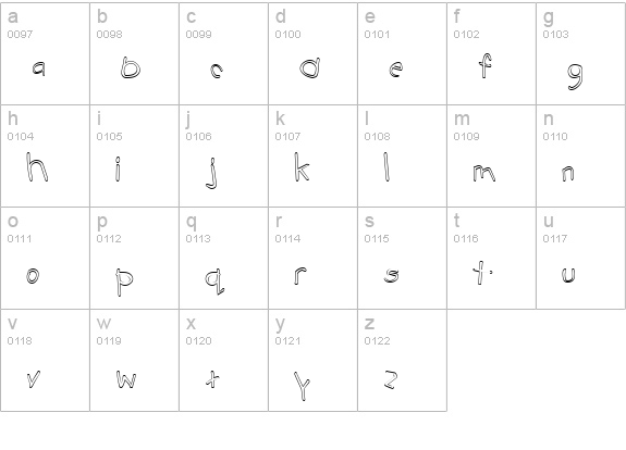 DonaldOpen lowercase a-z preview
