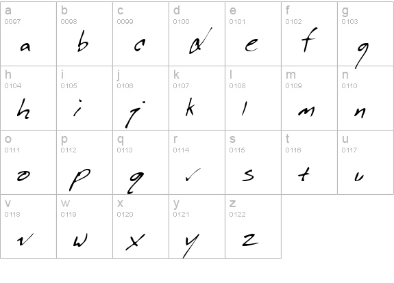 DonaldsHand Regular lowercase a-z preview