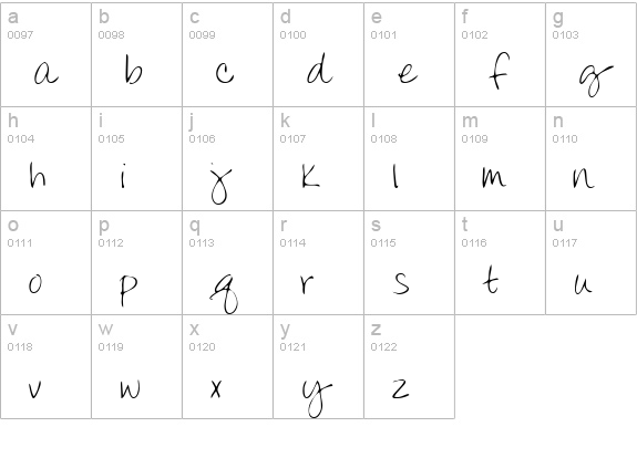 DonnysHand lowercase a-z preview