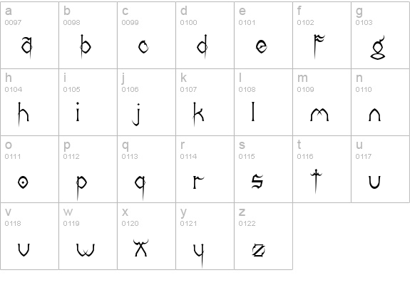 Donree's Claws lowercase a-z preview