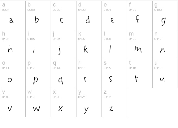 Doodolonomy Fred lowercase a-z preview