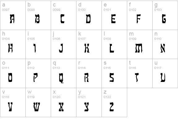 Doolittle lowercase a-z preview