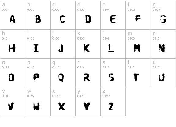 DoomsDay lowercase a-z preview