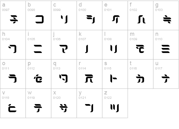Dorisorange-Katakana lowercase a-z preview
