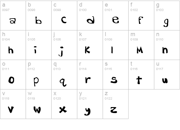 Dorkbutt lowercase a-z preview