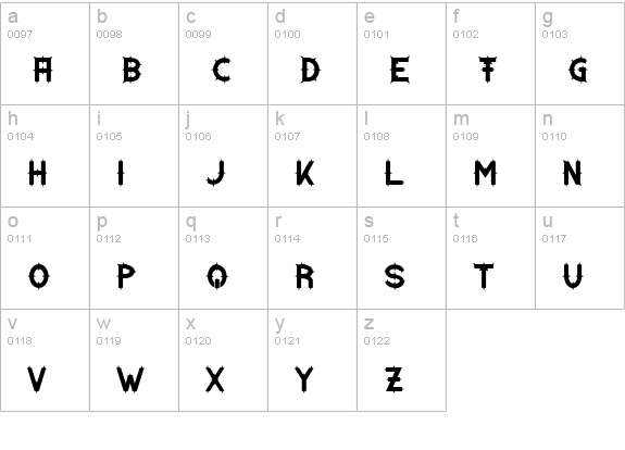 Dornen lowercase a-z preview