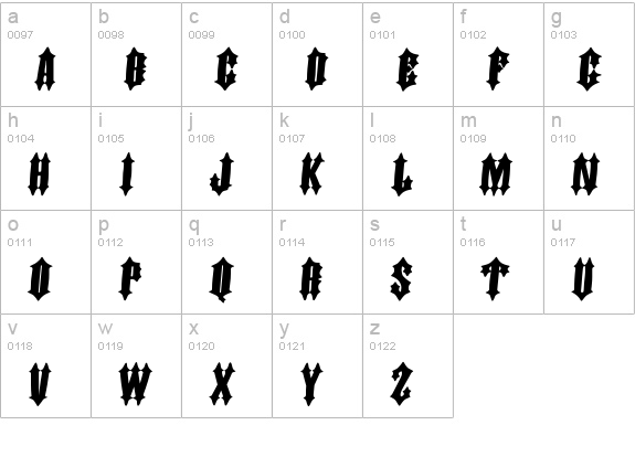 DornspitzGrotesk lowercase a-z preview