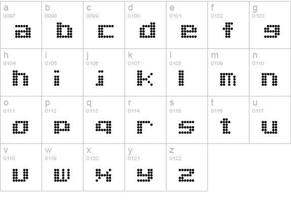 Dot Font Eng lowercase a-z preview