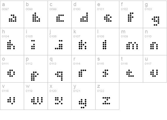 Dot Short of a Matrix lowercase a-z preview