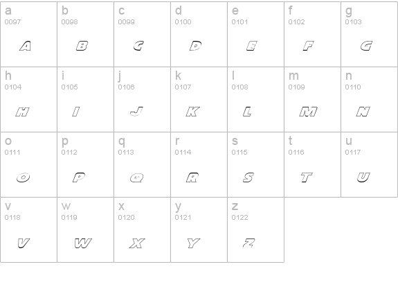 Dot.com Outline lowercase a-z preview