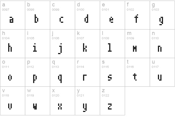 Dotimatrix 3 lowercase a-z preview