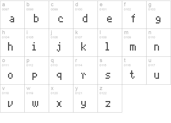 DotMatrix-TwoNarrow lowercase a-z preview