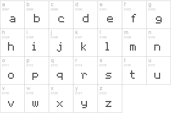 DotMatrix-TwoRegular lowercase a-z preview