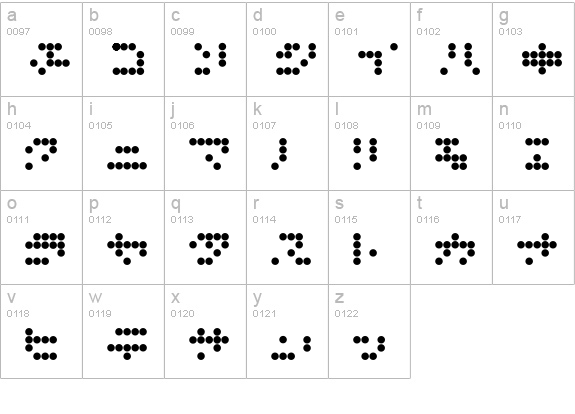 Dotplain lowercase a-z preview