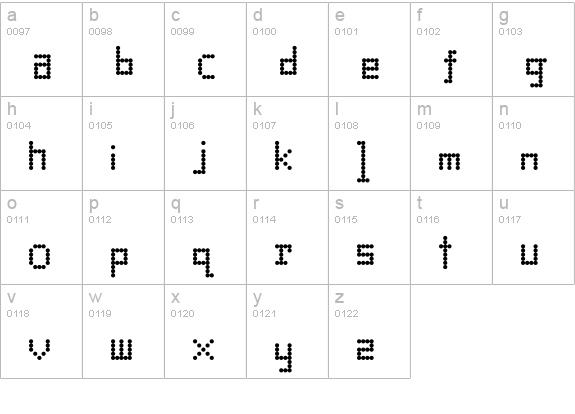 Dotto-Alphabet lowercase a-z preview