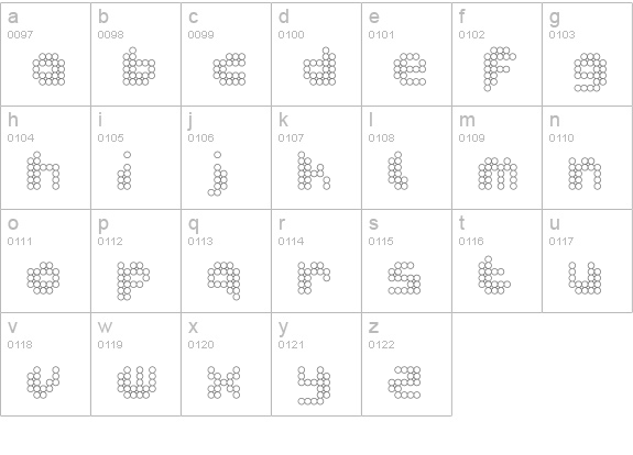 dottoacqua lowercase a-z preview