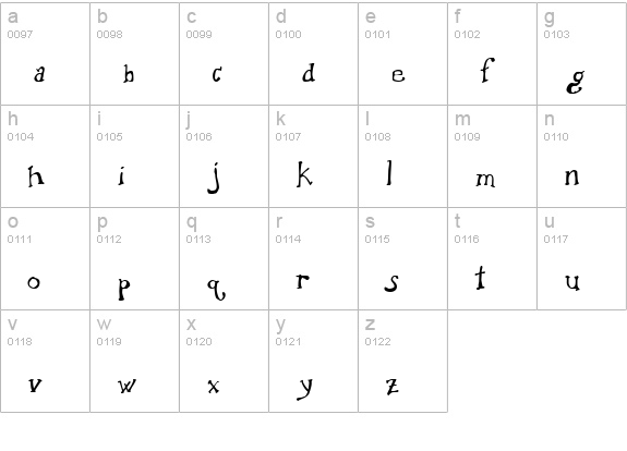Double Espresso lowercase a-z preview