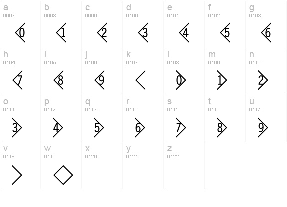 DoubleDigits-Diamond lowercase a-z preview
