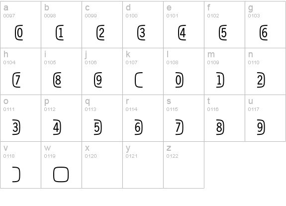 DoubleDigits-SuperSquare lowercase a-z preview