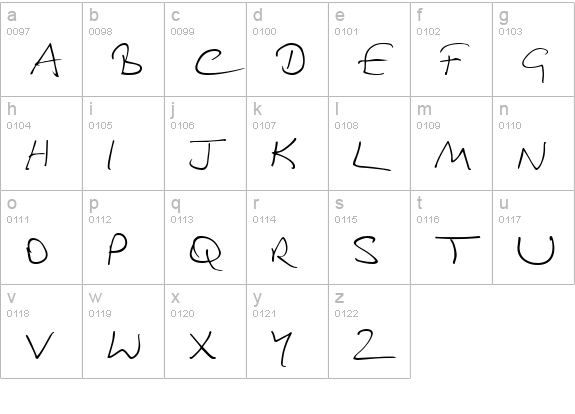 Douglas Adams Hand lowercase a-z preview