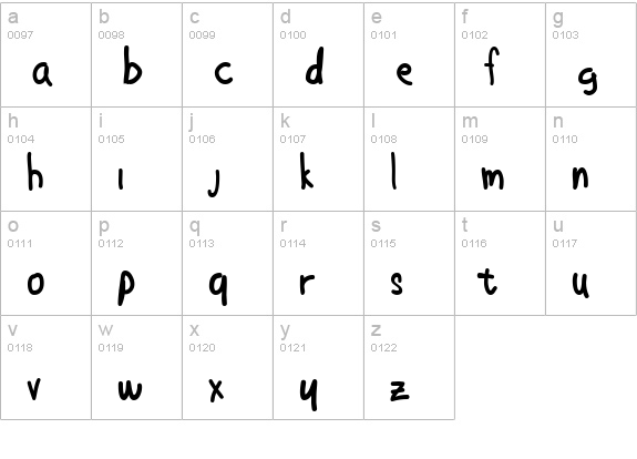 Douglas Hand Normal lowercase a-z preview