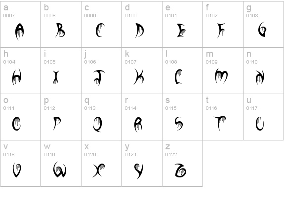 Dracula lowercase a-z preview