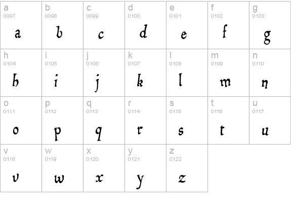 Draculon lowercase a-z preview