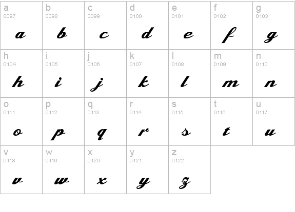 Draft Beer Classic lowercase a-z preview