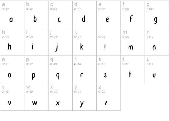Drafting Table lowercase a-z preview