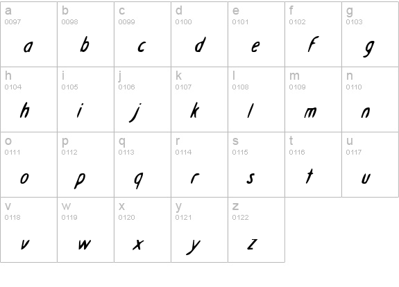 Drafting Table Italic lowercase a-z preview