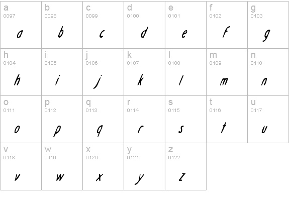 Drafting Table CondItalic lowercase a-z preview