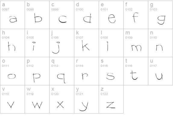 Dragline BTN Th lowercase a-z preview