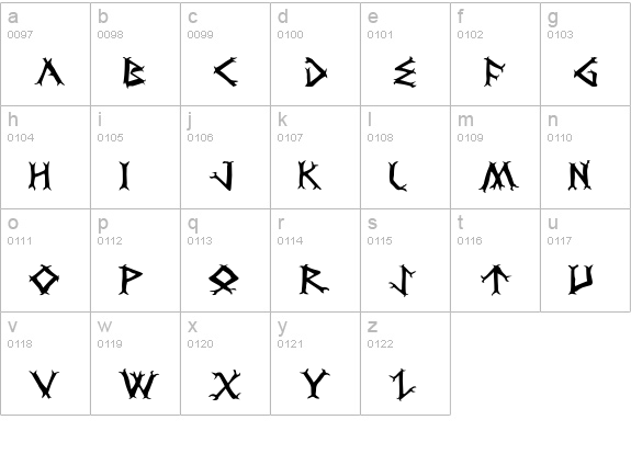 Dragon Order lowercase a-z preview