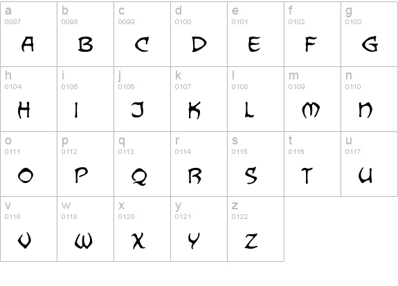 Dragonbones BB lowercase a-z preview