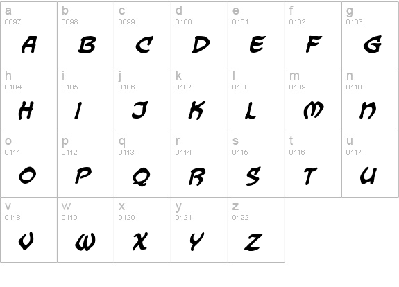 Dragonbones BB Bold lowercase a-z preview