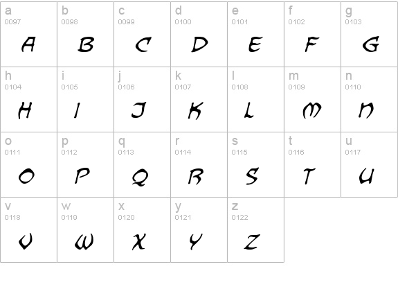 Dragonbones BB Italic lowercase a-z preview