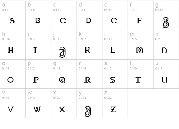 Dragonmaster Normal lowercase a-z preview