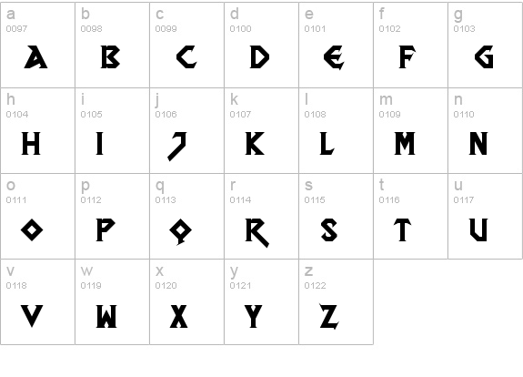 DragonSlapper Regular lowercase a-z preview