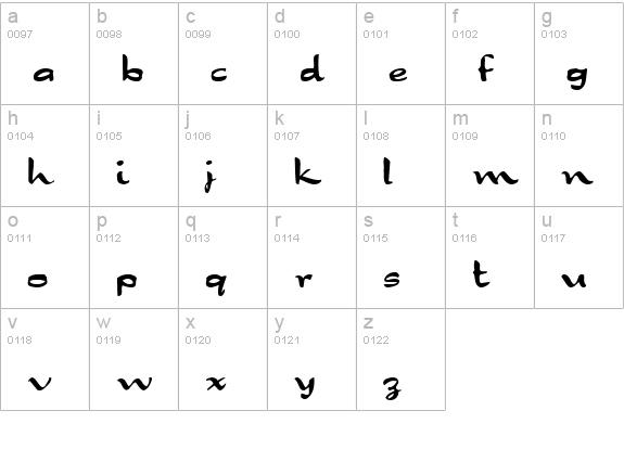 Dragonwick FG lowercase a-z preview