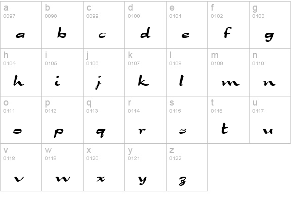 Dragonwyck Italic lowercase a-z preview