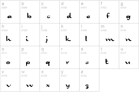 Dragonwyck Normal lowercase a-z preview