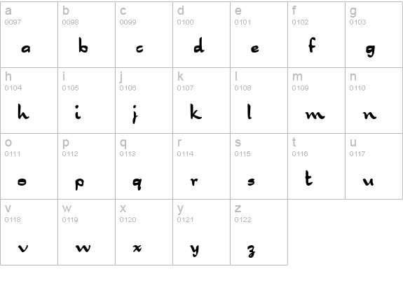DragonwyckCondensed Bold lowercase a-z preview