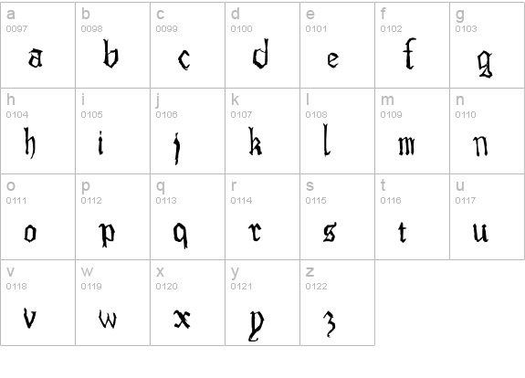 Drawn Old English lowercase a-z preview