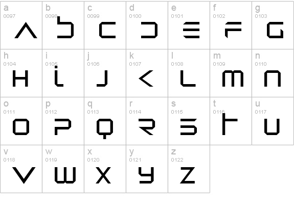 Dredwerkz lowercase a-z preview