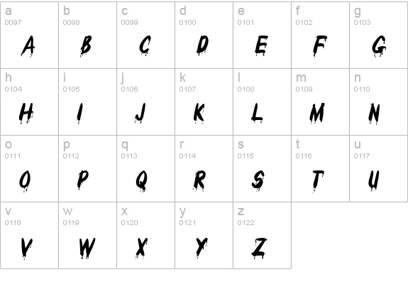 Drips Italic lowercase a-z preview