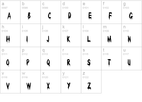 DripsCondensed Normal lowercase a-z preview