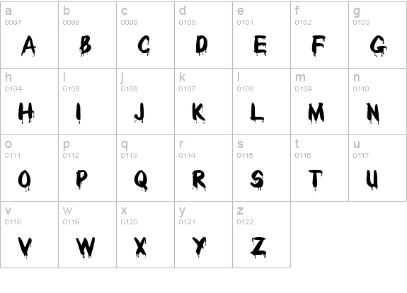 DripsExtended Normal lowercase a-z preview