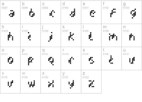 DrNO lowercase a-z preview