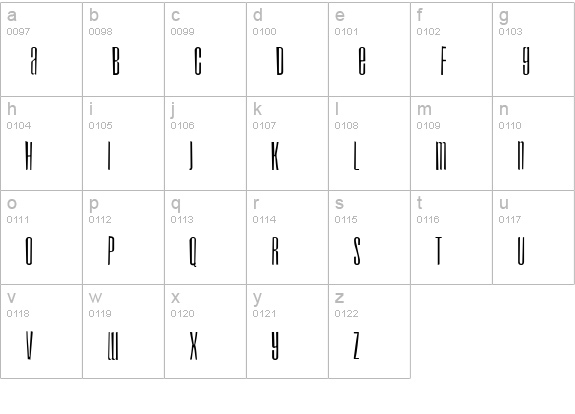 Droid Gaunt lowercase a-z preview